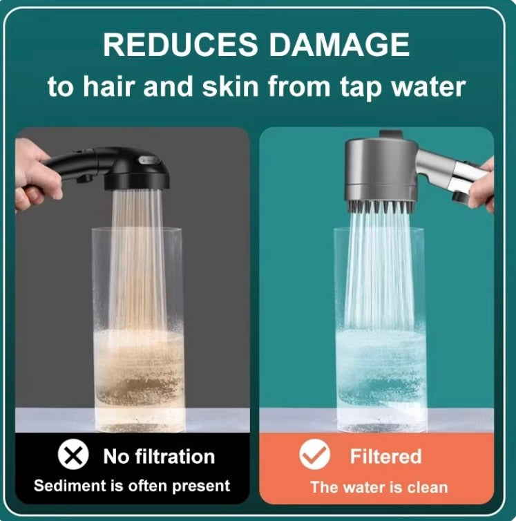 PureFlow Shower™ | Purifies Water and Boosts Pressure